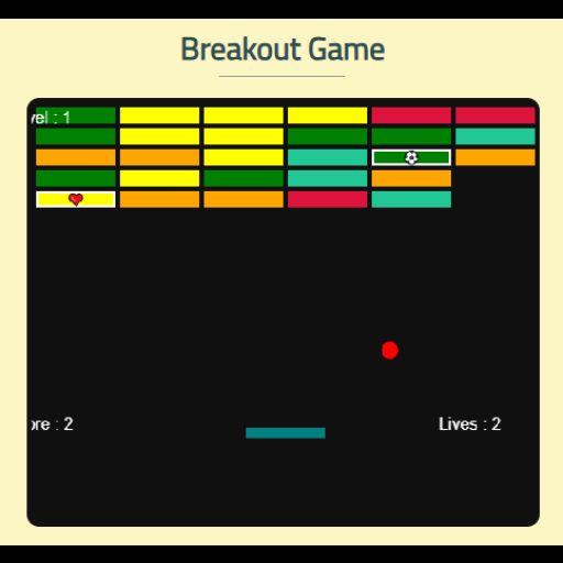 Breakout